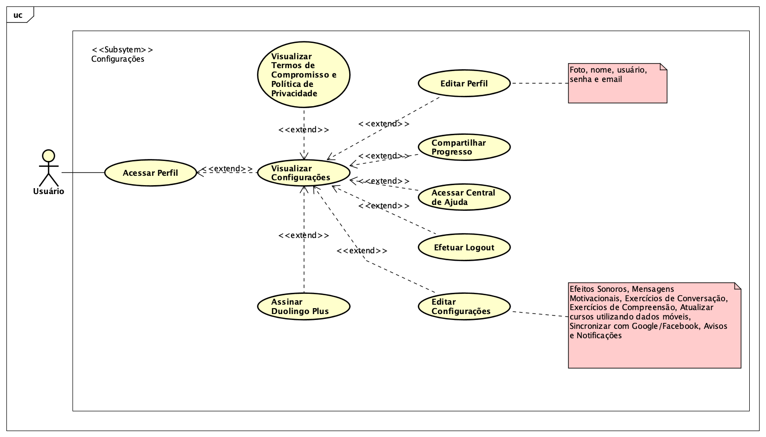 Caso-de-Uso-Configuracoes